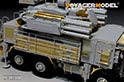 Modern Russian Pantsir-S1 w/RLM SOC S-Band Radar Upgrade set （For TRUMPER 01061） 12